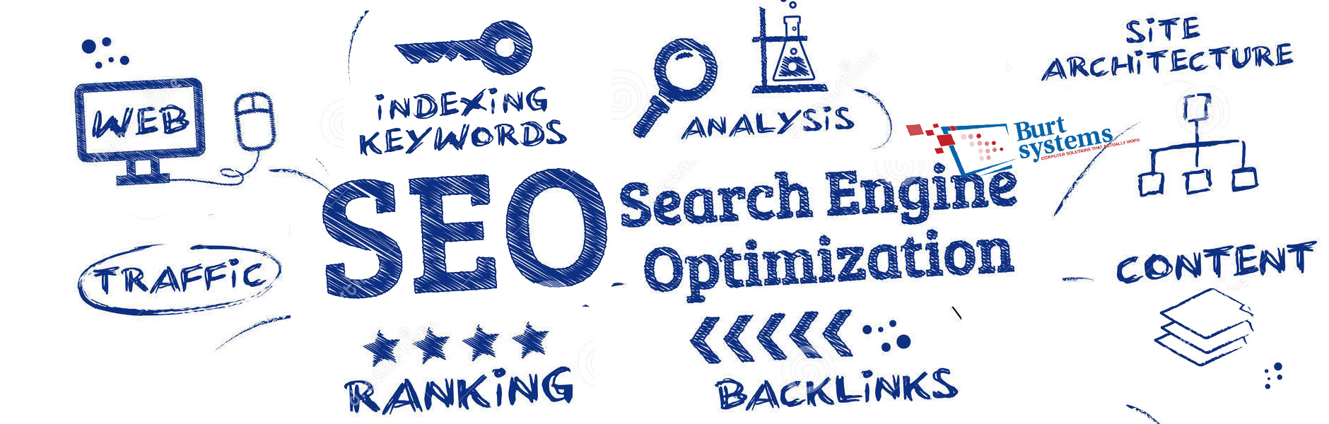 search engine optimization